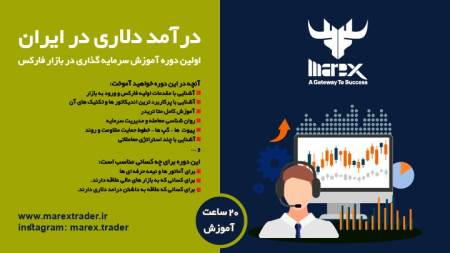 چالش‌های رشد بازارهای آنلاین در ایران
